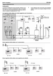 DRZONECCONTAA_E8.1124 IT 2.152-03 0414_Installation and operation manual_Italian download
